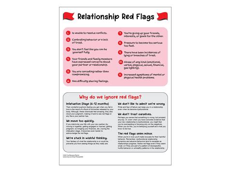 red flag questions dating